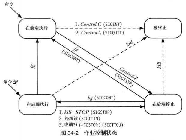 <width,600>